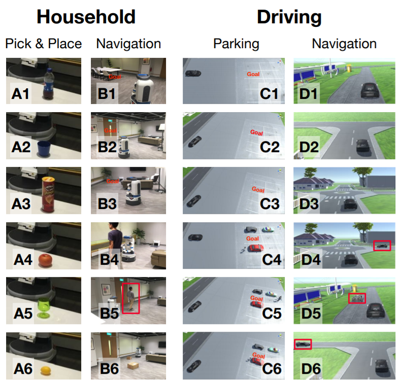 The Transfer of Human Trust in Robot Capabilities across Tasks